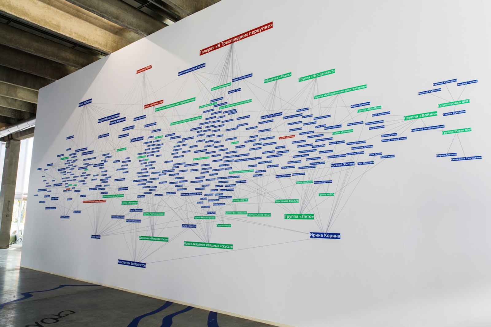 Exhibition view. The Family Tree of Russian Contemporary Art project. &copy; Garage Museum of Contemporary Art