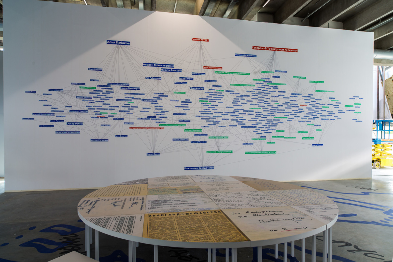 Exhibition view. The Family Tree of Russian Contemporary Art project. &copy; Garage Museum of Contemporary Art