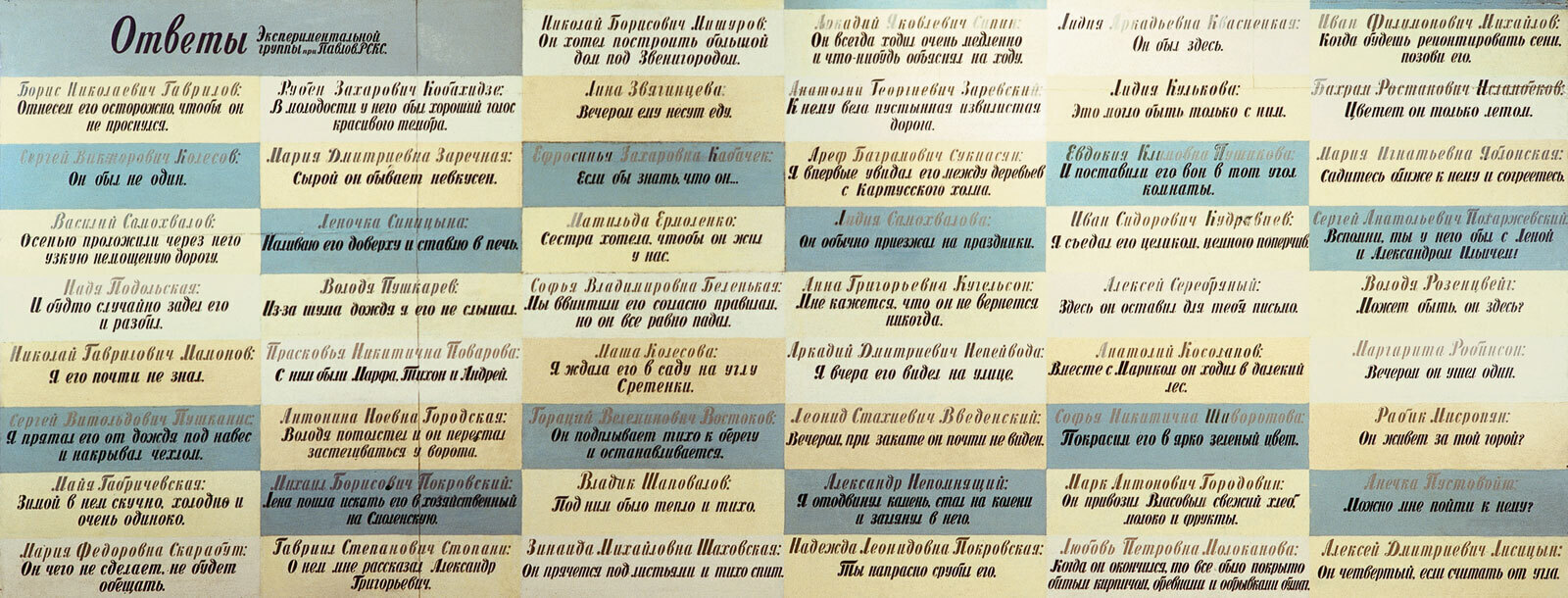 Ilya Kabakov. All About Him, 1971Oil and enamel on masonite, 147 &times; 370 cmState Tretyakov Gallery, Moscow