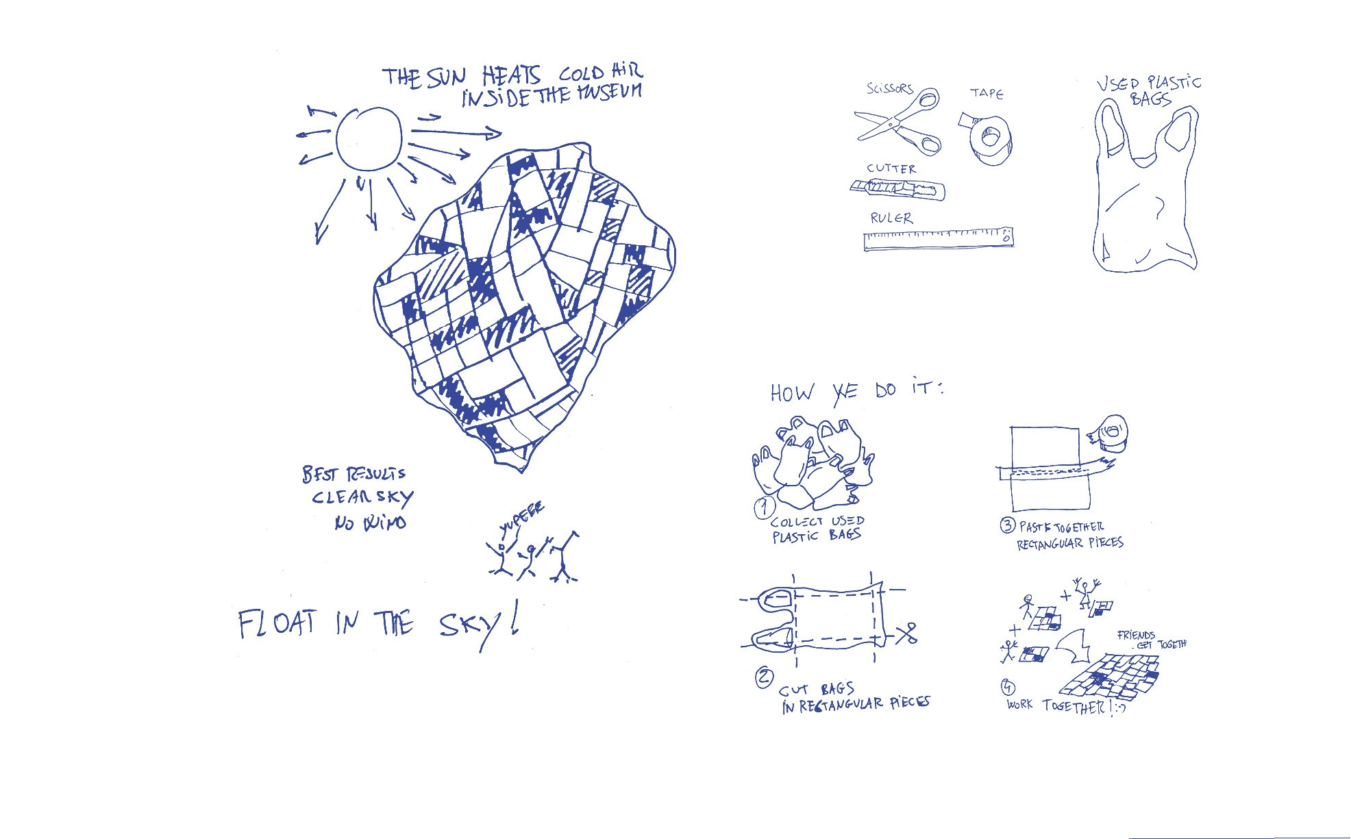 Аэросолярный музей. 2007 — настоящее времяФестиваль аэроцена, Олимпиаберг, Мюнхен, 6–11 сентября 2019Предоставлено Аэросолярным музеем и Фондом аэроценаФото: Студия Томаса СарасеноЛицензия CC BY-SA 4.0